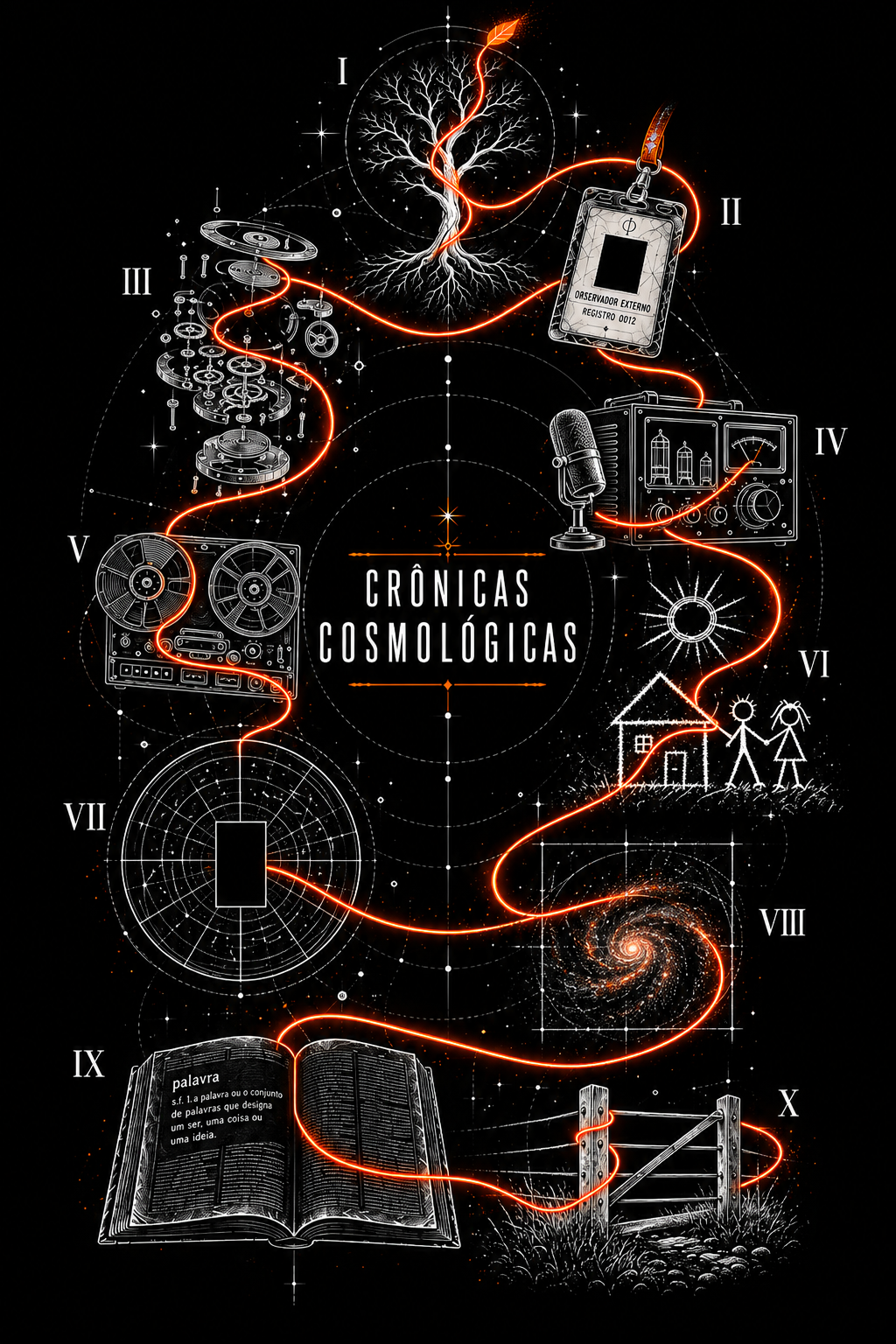 Capa da coleção Crônicas Cosmológicas